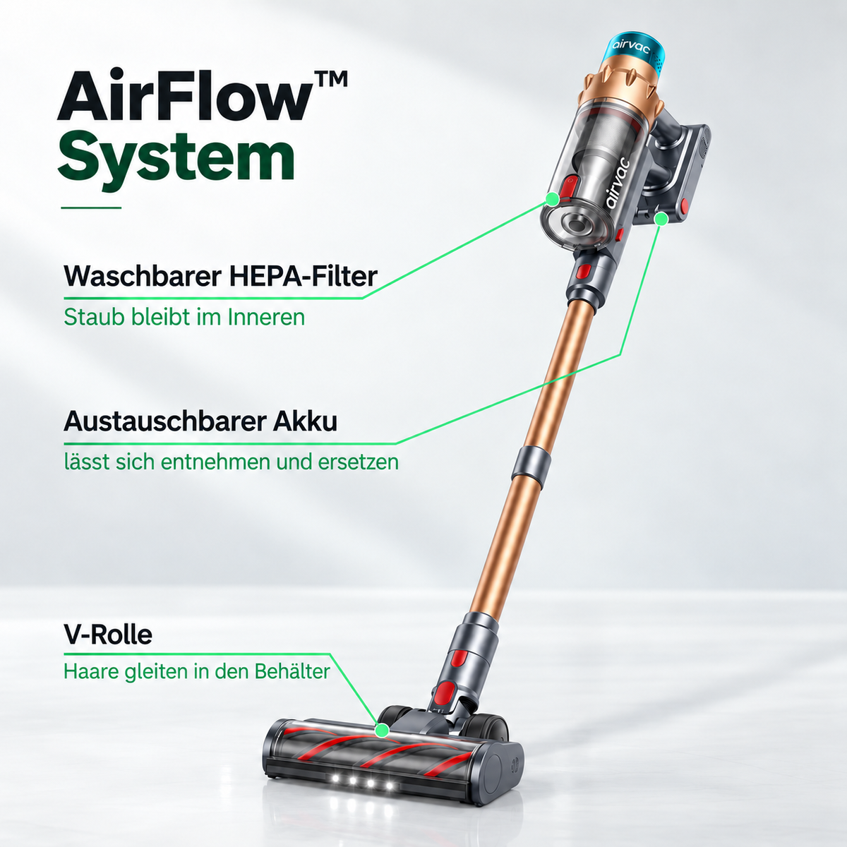Mehrstufige HEPA-Filtration des Airvac V18